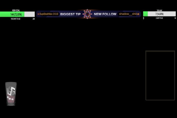 GG Gamers 7 Days server, twitch intergration