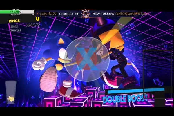 SANIC