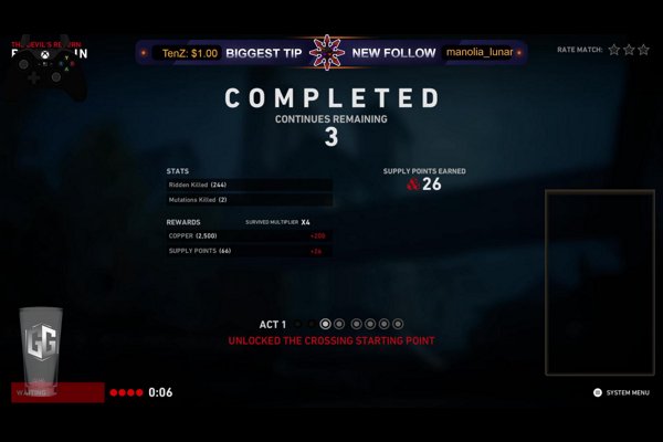 Back 4 Blood Beta