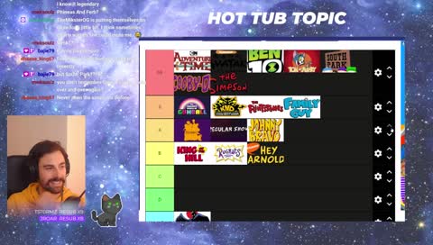 What’s your fave Comic strip? // Comic strip Tier Listing > Community Video games > Streamer Faceoff vs. Etrom // !giveaway !mentalhealth !podcast !bttv