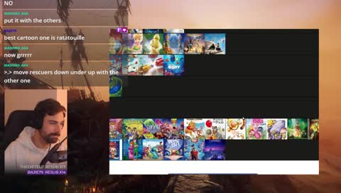 Oh yes, a tier listing