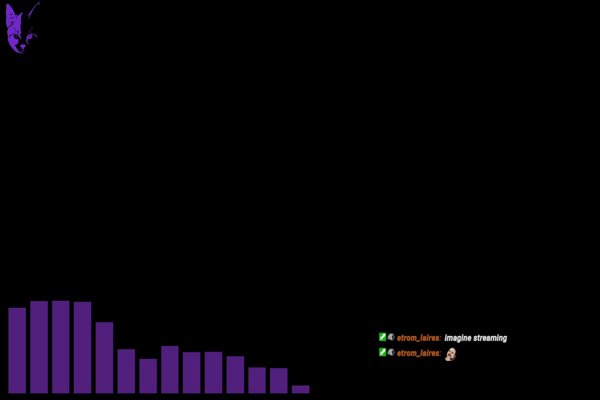 Breeze ends when chat stops chatting // !truth !giveaway !instructions