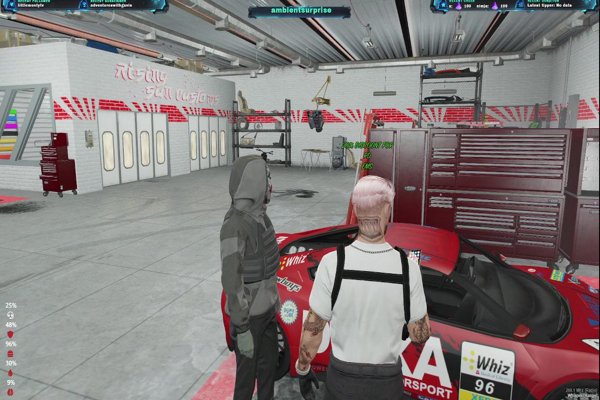 Pepe LaBuff Weazel Recordsdata CEO / Zeno RP / 420 Uk Scientific Hashish