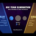 Highlight: It has been awhile. Playin Knockout!!